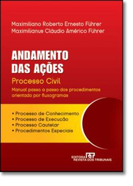 Picture of ANDAMENTO DAS ACOES