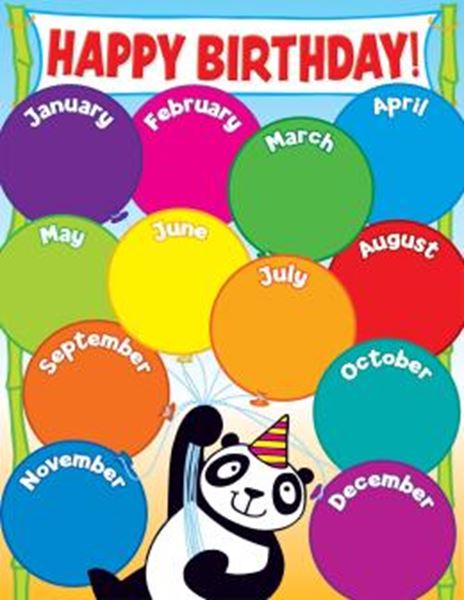 Picture of PANDA BIRTHDAY