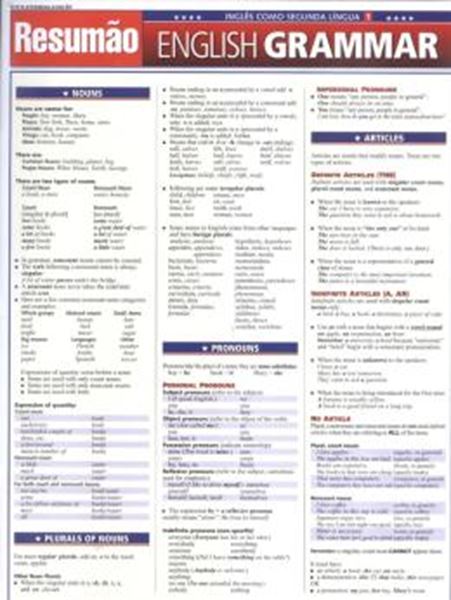 Picture of RESUMAO - ENGLISH GRAMMAR