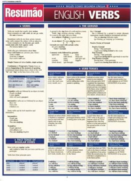 Picture of RESUMAO - ENGLISH VERBS