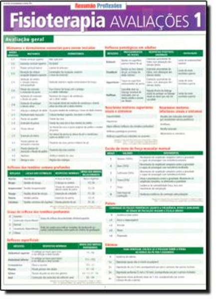Picture of RESUMAO - FISIOTERAPIA - AVALIACOES 1