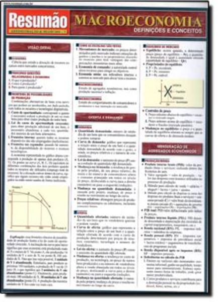 Picture of RESUMAO - MACROECONOMIA