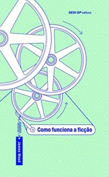 Picture of COMO FUNCIONA A FICCAO
