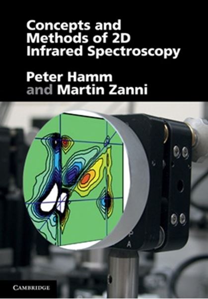 Picture of CONCEPTS AND METHODS OF 2D INFRARED SPECTROSCOPY