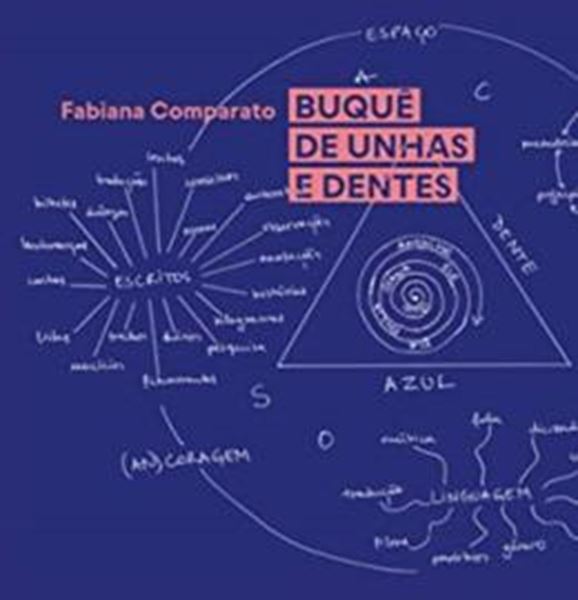 Picture of BUQUE DE UNHAS E DENTES