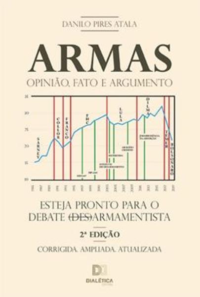 Picture of ARMAS - OPINIAO, FATO E ARGUMENTO. ESTEJA PRONTO PARA O DEBATE DESARMAMENTISTA