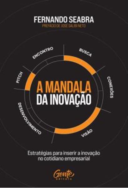 Picture of A MANDALA DA INOVACAO